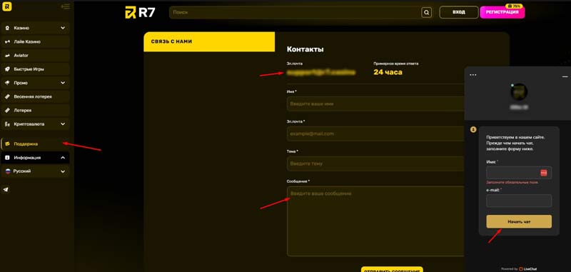 Методы коммуникации